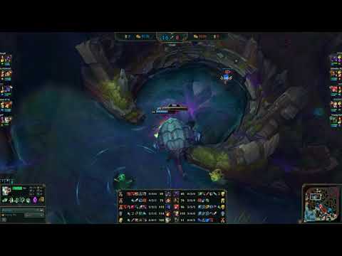 Best Riven vs Jax Top - Riven challenger