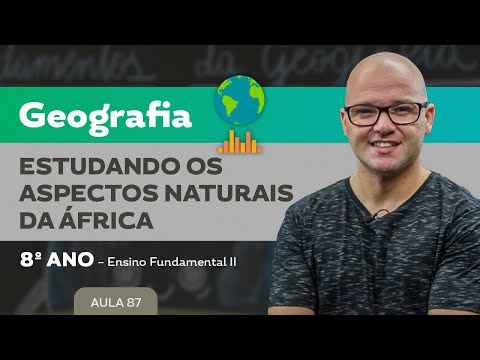 Estudando os aspectos naturais da África – Geografia – 8º ano – Ensino Fundamental