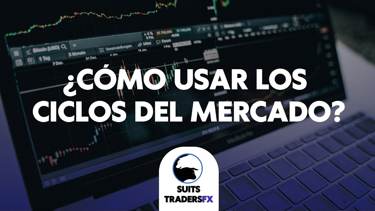 What are MARKET CYCLES and how are they used? TRADING STRATEGY