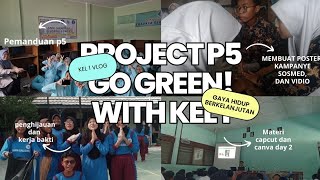 P5 : Gaya Hidup Berkelanjutan