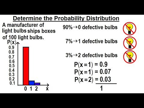 Statistics Ch 5 Discrete Random Variable 1 of 27 What is a Random Variable