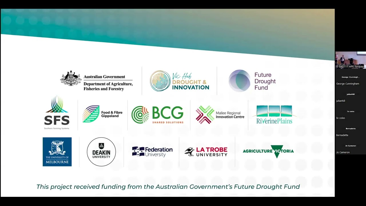 Drought-Resilience Showcase (2024) - Calculating the impact of climate change on farm profit.