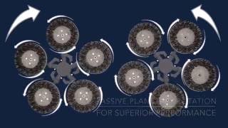 Revolution Rotary System for Power Trowels