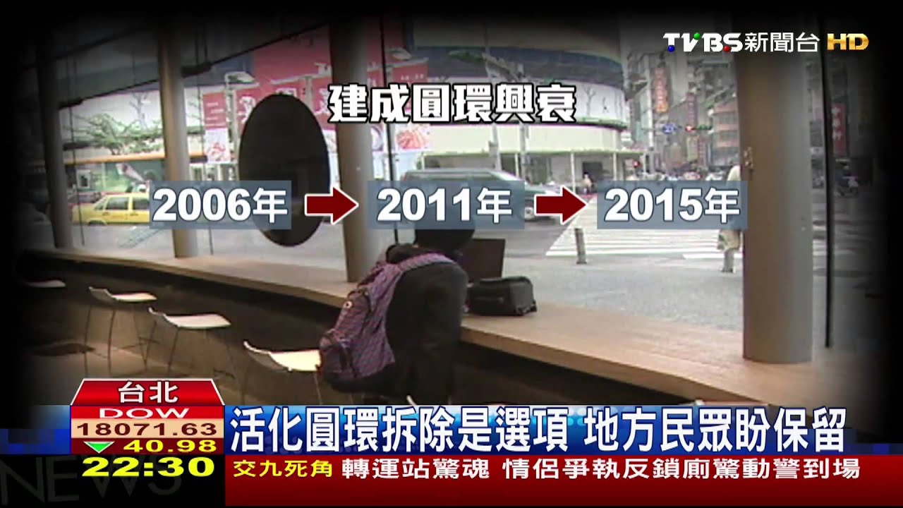 活化圓環拆除是選項 地方民眾盼保留