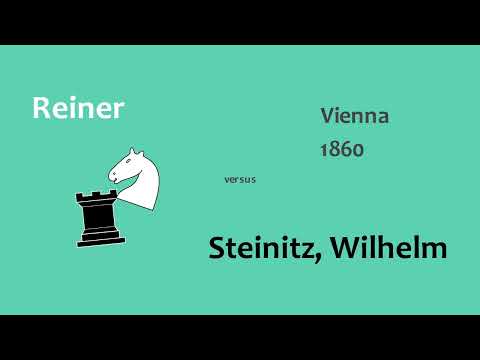 Historical Chess: Reiner vs. Steinitz, Vienna, 1860