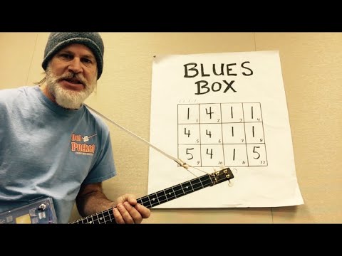Cigar Box Guitar - using the "Blues Box"