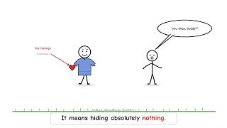 8 Clothing Idioms You Wear Every Day | Meanings & Examples