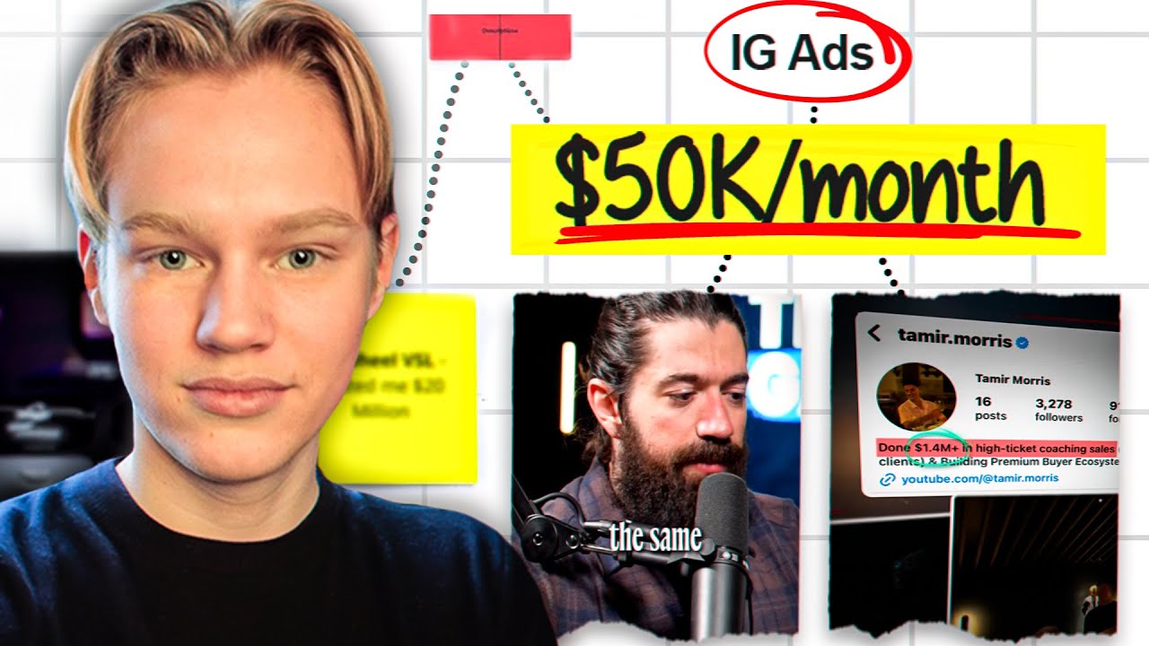 Maximize Instagram Revenue with the Dry Ads Framework for Success