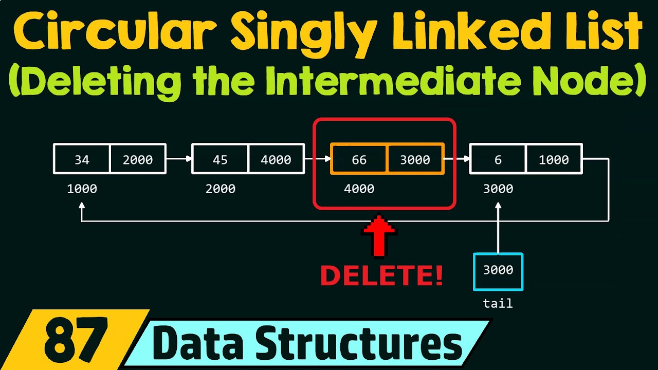 Circular Singly Linked List (Deleting the Intermediate Node)
