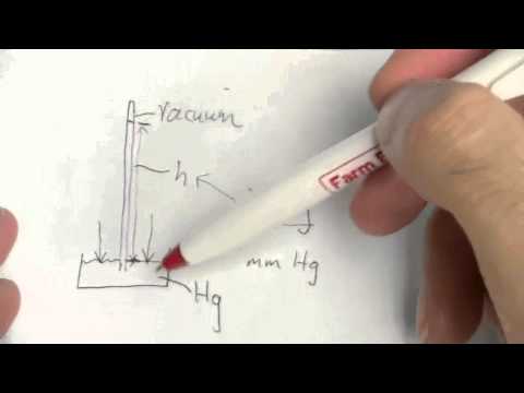 Pressure Units and Conversion Factors