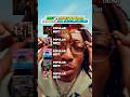 Best Vs Most Popular Songs On Lil Tecca Albums