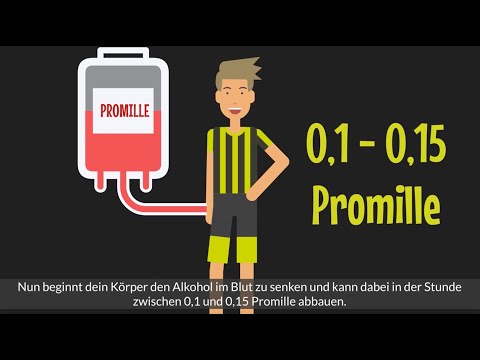 Warum Alkohol deine Performance im Fußball ruiniert?