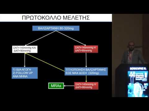 Βούλγαρης Ν. - Πρωτοπαθής υπεραλδοστερονισμός διάγνωση και στοχευμένη αντιμετώπιση