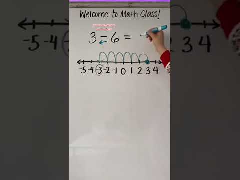 Integer Subtraction Using a Number Line (EASY) #silentmath #integers #prealgebra