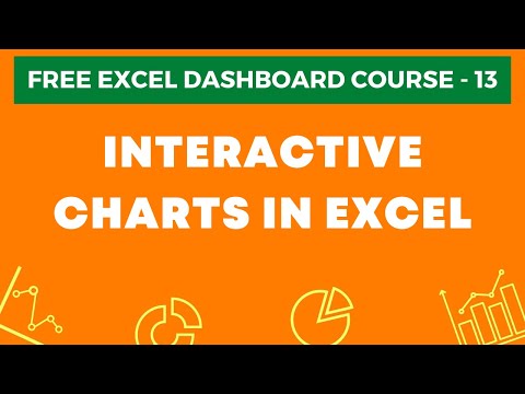 Excel Dashboard Course 13 Interactive Charts Examples Dynamic Charts
