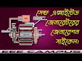 Self Excited Generator | Generation Cycle Of a AC Generator | AC Generation | Generation Cycle