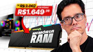 The Price of RAM Will Drop!