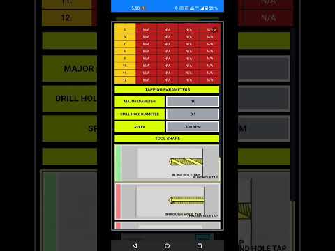 CNC Lathe (GM) Code Generator