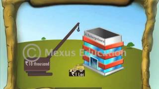 Commerce Tutorial | Understand the Accounting Basics and Concepts