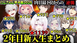【 #にじ甲2025 】勝負の２年目新入生まとめ（葛葉/叶/樋口楓/椎名唯華 /にじさんじ）