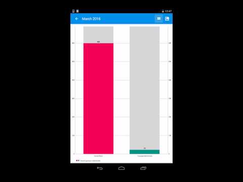 Expense Manager