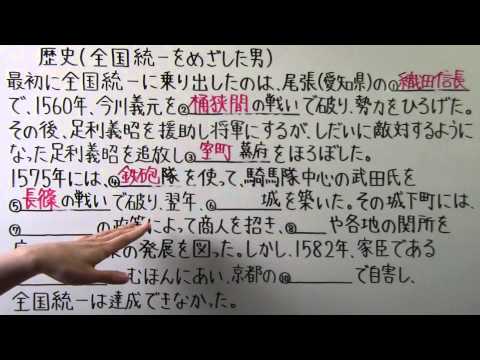 動画サムネイル