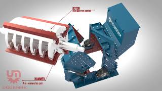 Uğurmak Smk1115 Series 300 Tph horizontal shaft impact crusher for sale - Image 4 | Machineryline New Uğurmak Smk1115 Series 300 Tph horizontal shaft impact crusher | Image 4 - Machineryline