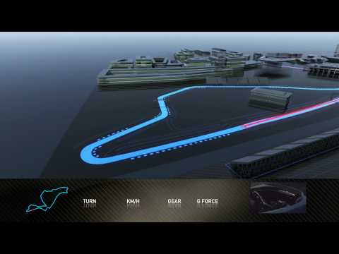 Formula 1: Europe 2010 Valencia circuit guide