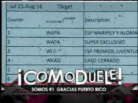 SuperXclusivo 8/16/10 - Las Encuestas de SXC de Julio