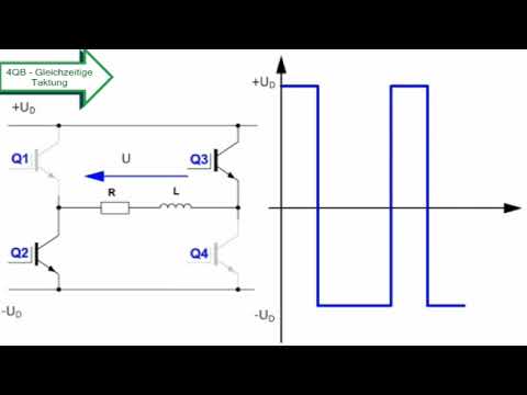 Vierquadrantensteller - Gleichzeitige Taktung