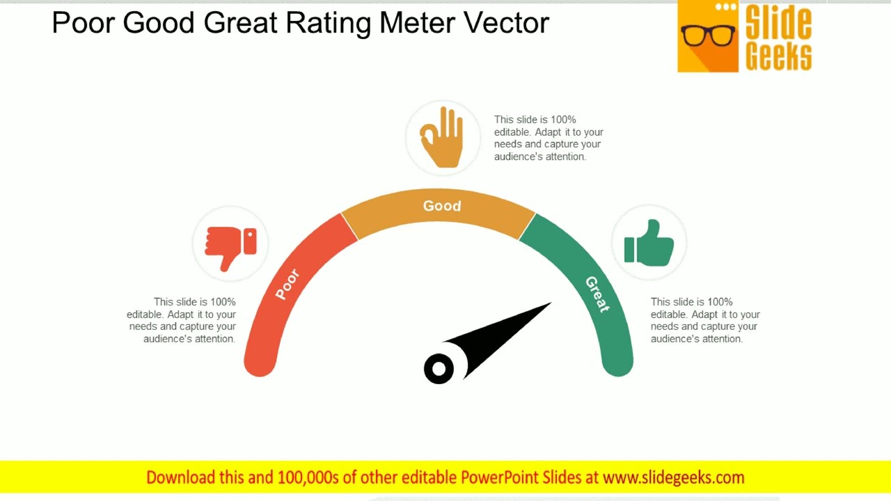 Poor Good Great Rating Meter Vector Ppt Powerpoint Presentation Show Slide Download