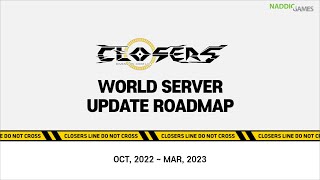 Дорожная карта для Closers с планами на ближайшие месяцы