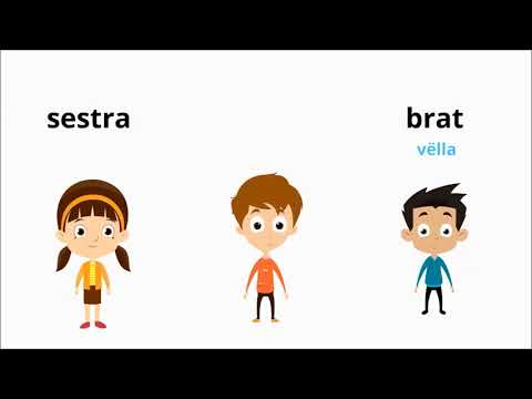 KURSI I GJUHËS SERBE (A2) Mësimi 2