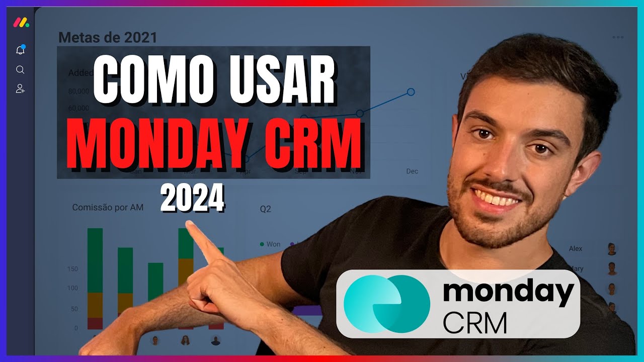 Como usar o CRM Monday.com | Primeiros passos!