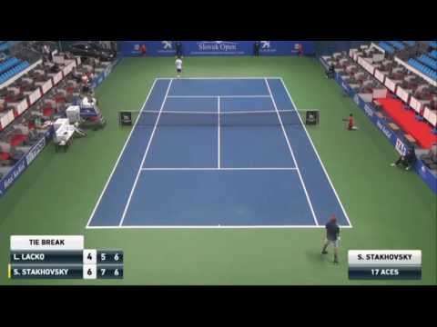 Sergiy Stakhovsky vs Lukas Lacko highlights