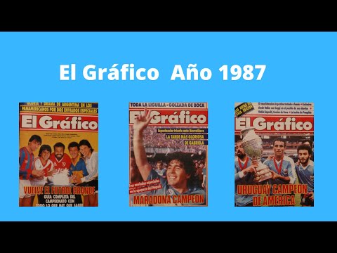 Todas las tapas de revista EL GRÁFICO del año 1987