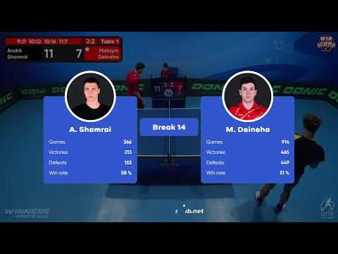 10:00 Andrii Shamrai 2-3 Maksym Deineha West 1 WIN CUP 18.12.2022 | TABLE TENNIS WINCUP