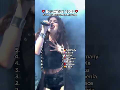 All the 10 points from the juries at Eurovision 2025