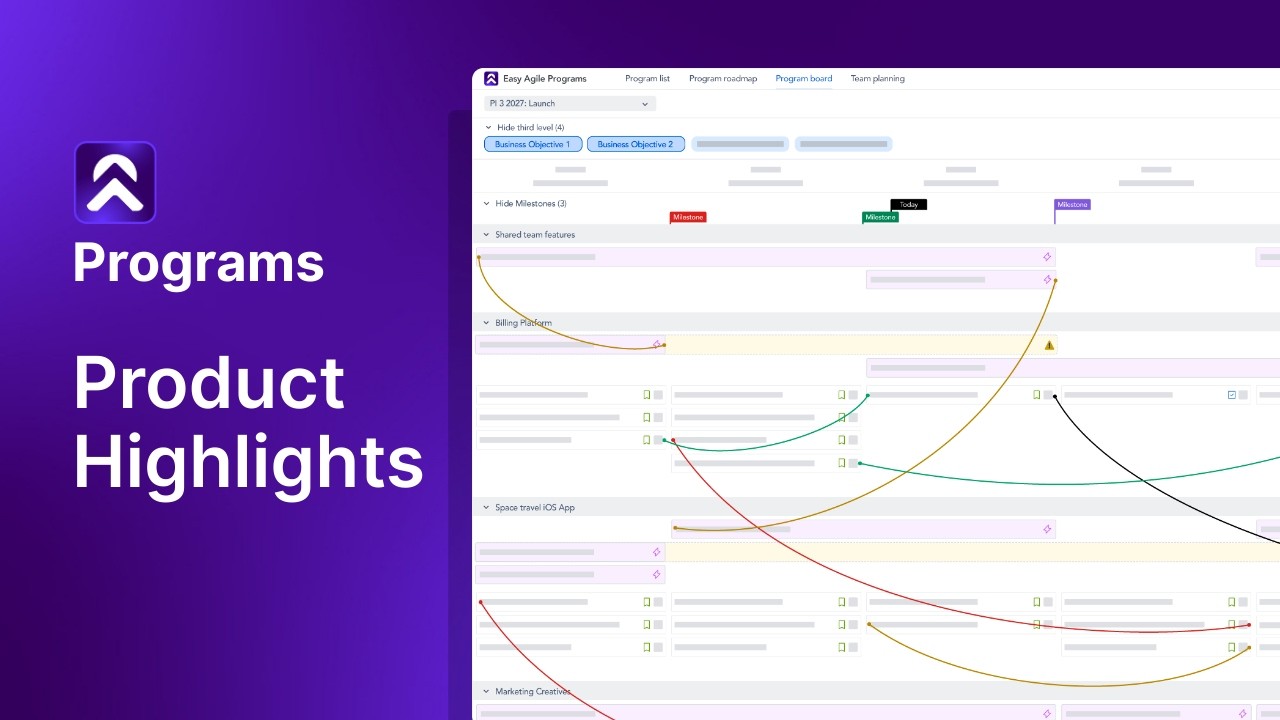 Easy Agile - Programs Product Highlights