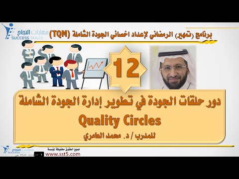 دور حلقات الجودة في تطوير إدارة الجودة الشاملة Quality Circles مع د. محمد العامري