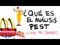 ¿Qué es el análisis PEST? Caso MC Donalds