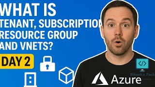 Palo Alto on Azure Day 2  Tenant vs Subscription vs Resource Group vs VNETs — Explained Simply