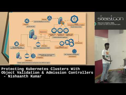 Protecting Kubernetes Clusters With Object Validation & Admission Controllers by Nishaanth Kumar