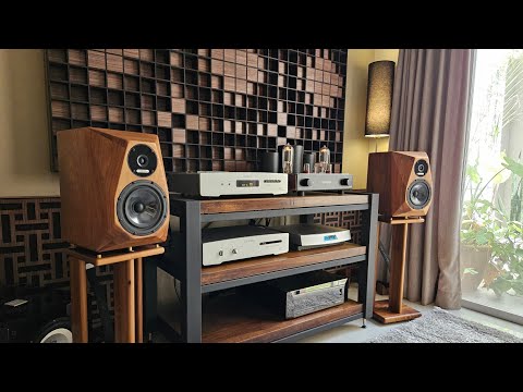 Acoustic treatment + Mastersound Compact 845 + Aqua La Diva + La Scala MkII + Diapason Adamantes III