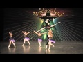 Zorro Ballet Group