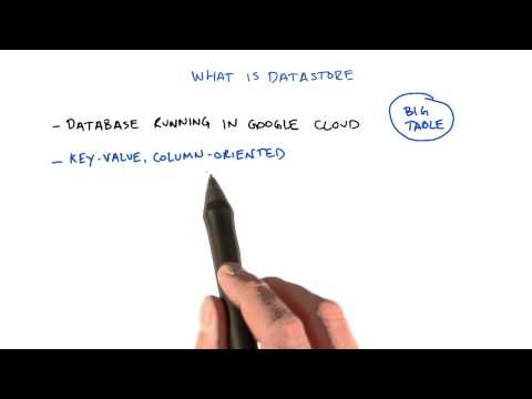 Introduction Developing Scalable Apps with Java