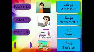 Download lagu MATERI BAHASA ARAB KELAS 2 'AFROODUL MADROSATI'SEMESTER GANJIL MI MIFTAHUL ULUM SIDOWUNGU mp3