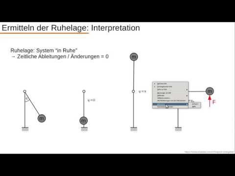 Dynamic Systems - Part 4.1 - Linearization and Rest Position (Background)