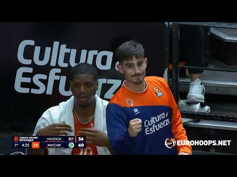 Valencia Basket vs Maccabi Playtika Tel Aviv: Stefan Jovic (7 points, 6 assists, 4 rebounds)