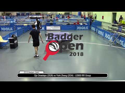 Yichi Zhang vs Ojo Onaolapo